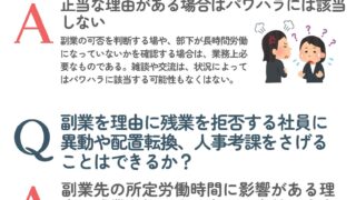 副業兼業の実務⑧
