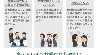 人事労務担当者のメンタルヘルス①