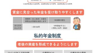 年金制度改正④