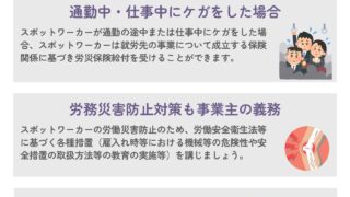 スポットワーク④