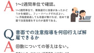 能力不足社員への対応⑥