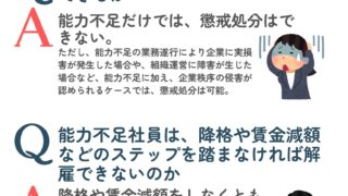 能力不足社員への対応⑧