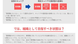 若手が管理職になりたくない問題②