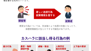カスタマー・ハラスメント防止のための共通マニュアル②